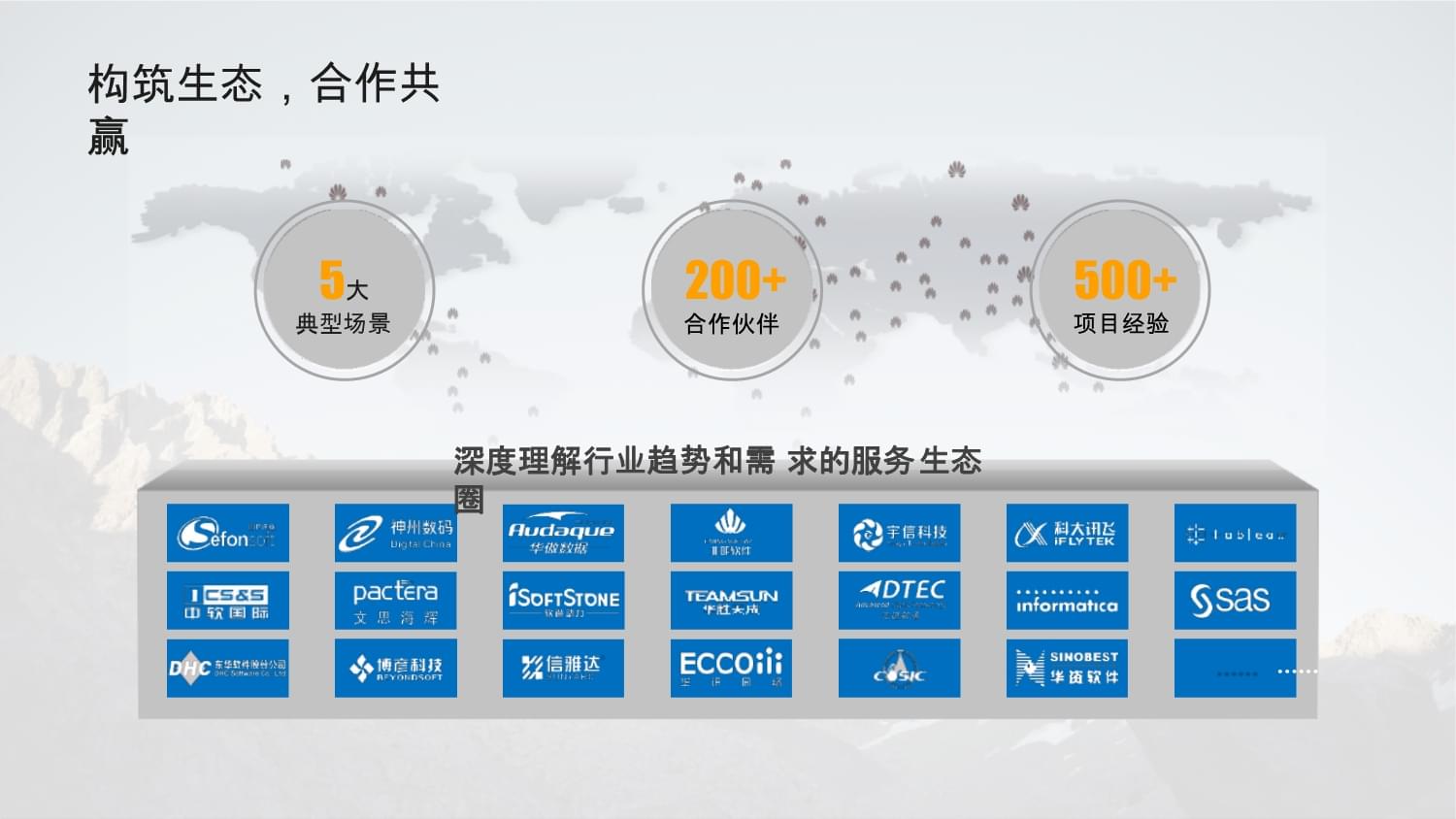 賦能未來(lái) 大數(shù)據(jù)服務(wù)解決方案與軟件開發(fā)深度融合新范式